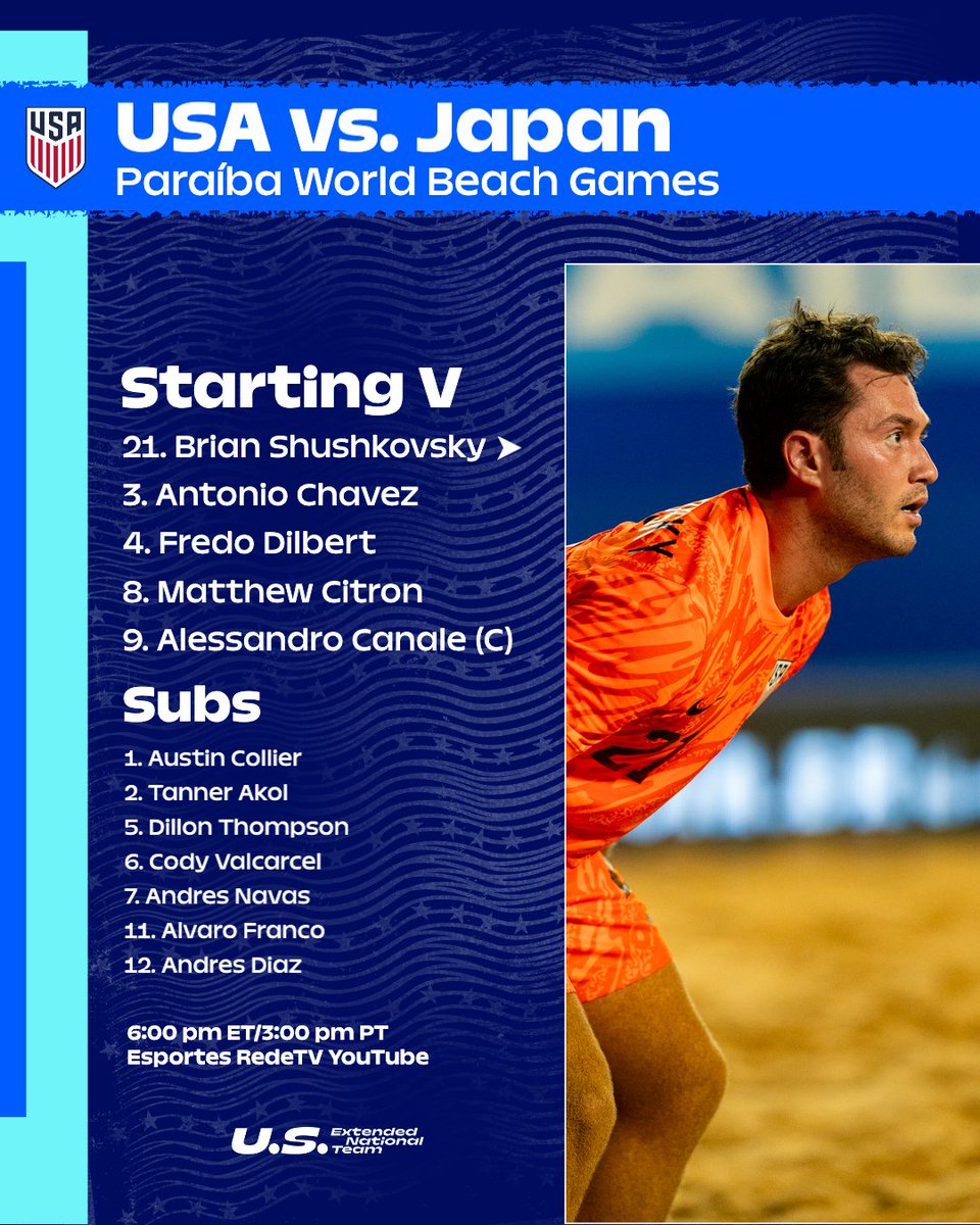 U.S. Soccer Extended National Teams tweet media