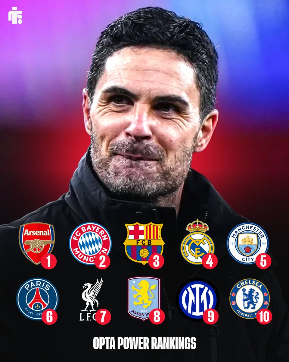 Football Insider tweet media