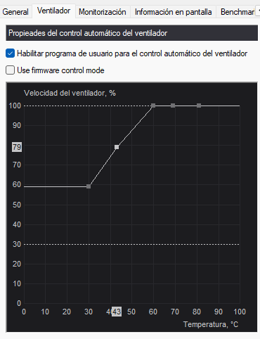 Gordon Thunder tweet media