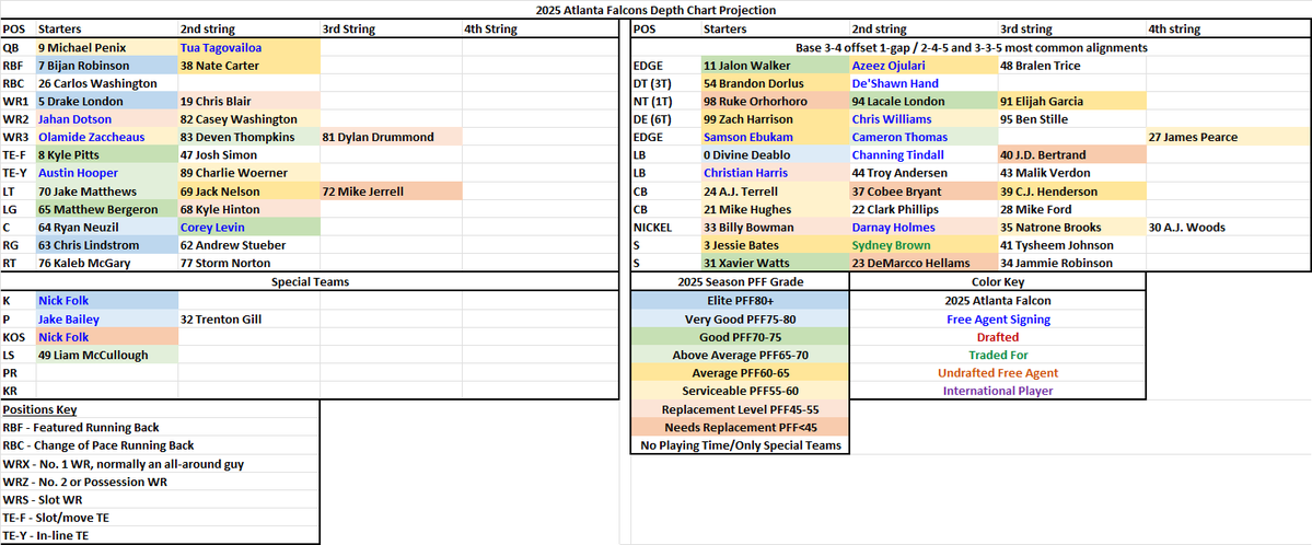 𝑺𝒄𝒐𝒕𝒕 𝑪𝒂𝒓𝒂𝒔𝒊𝒌 🏈🇬🇪🇺🇦🇱🇻🇺🇸 tweet media