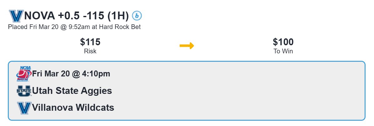 College Hoops Halftime tweet media