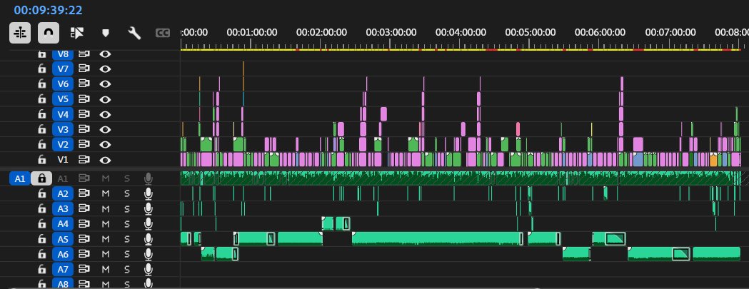 Redondo • VIDEO EDITOR tweet media