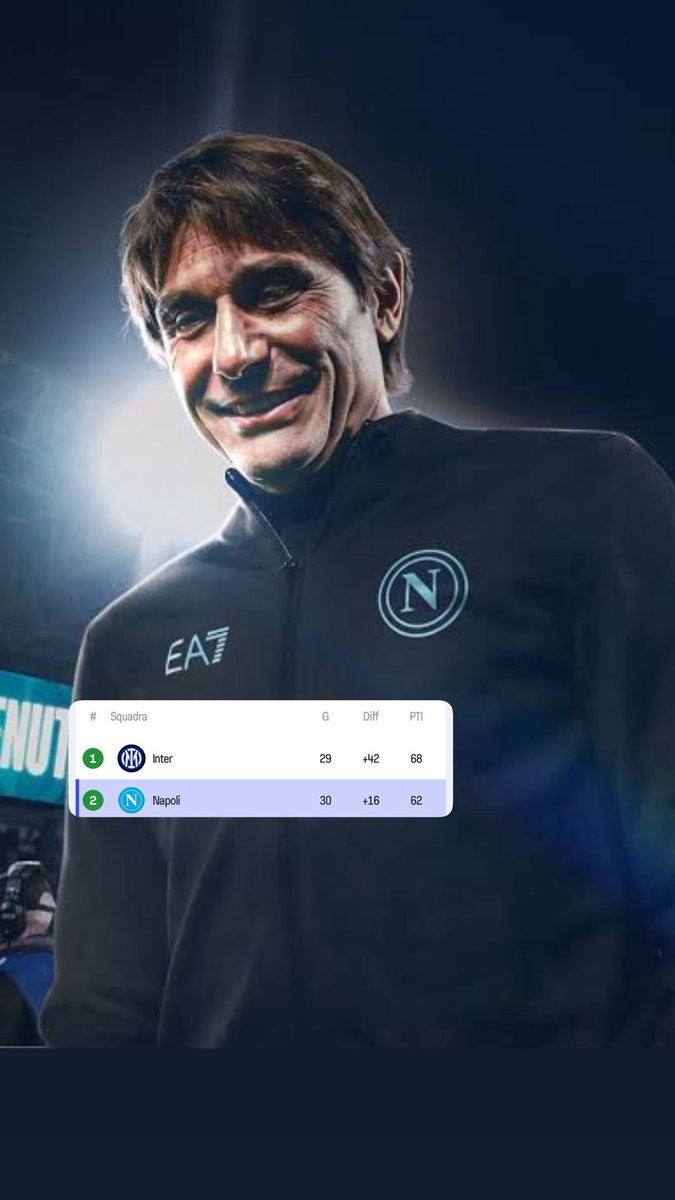 Sal scudettato(Contiano) tweet media