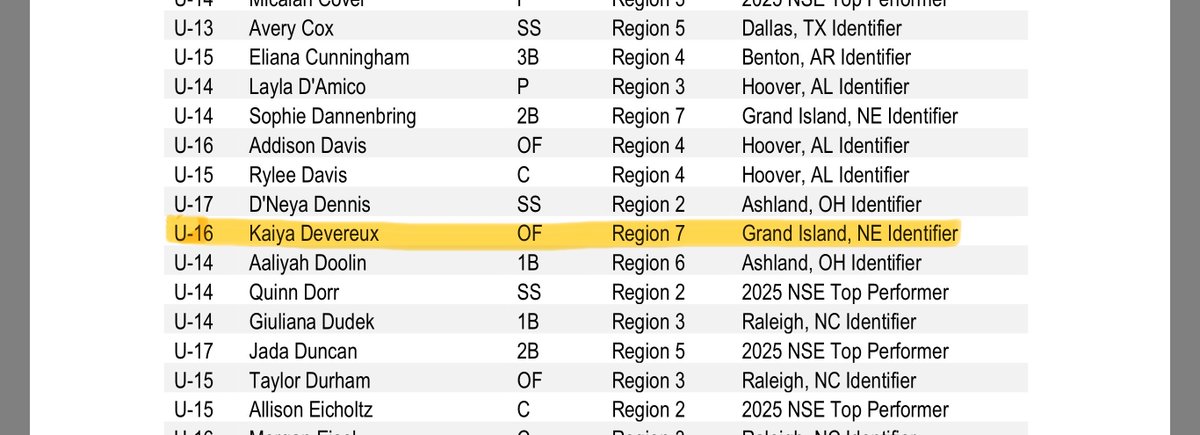 Kaiya Devereux 2029 tweet media