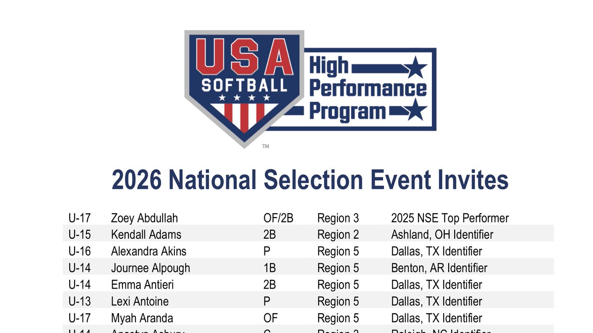 Kaiya Devereux 2029 tweet media