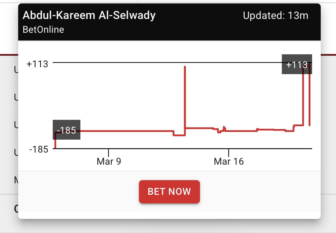 Finz Chats MMA tweet media
