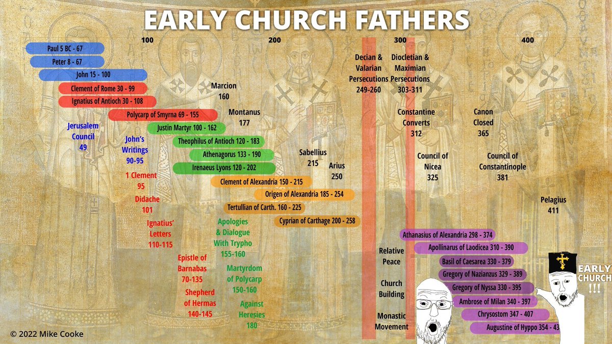 Springhouse ⛲ tweet media