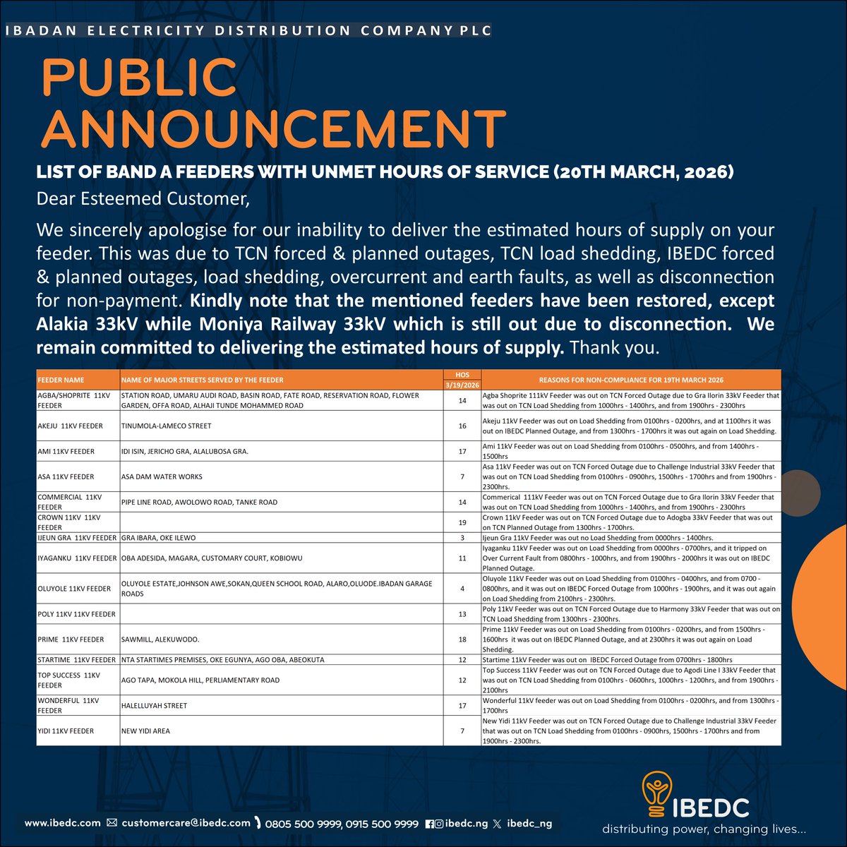 IBEDC tweet media