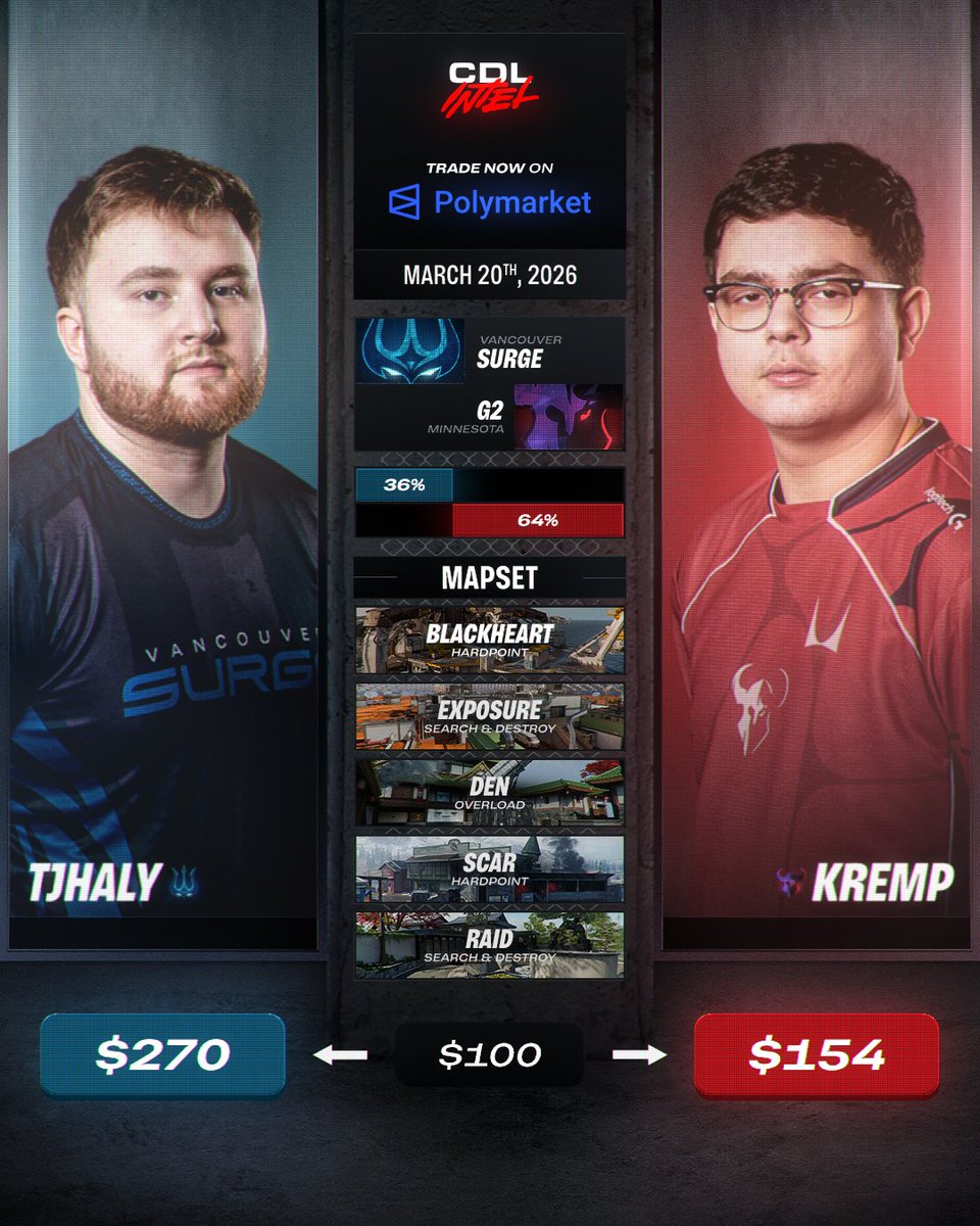 CDL Intel tweet media