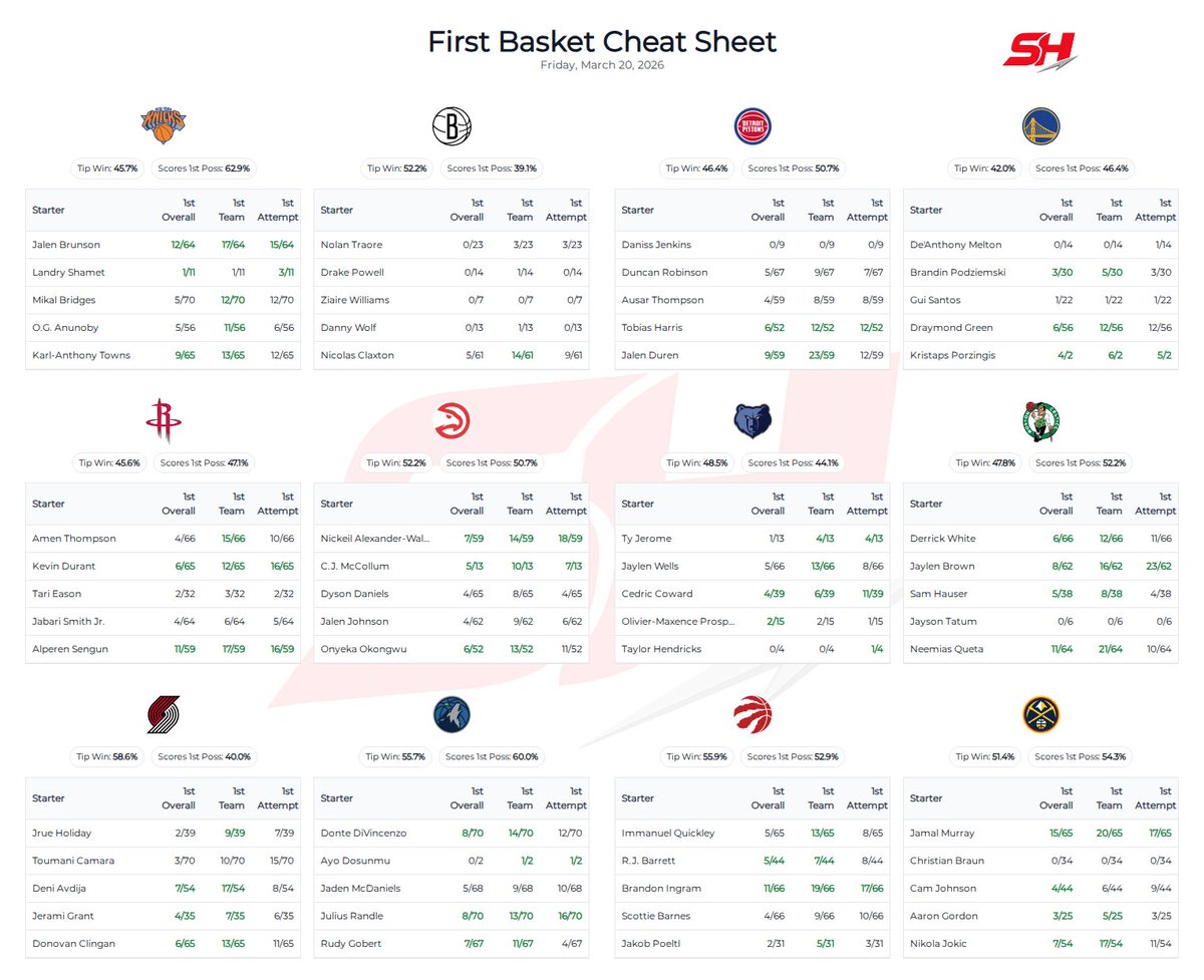 gatekeepeR tweet media