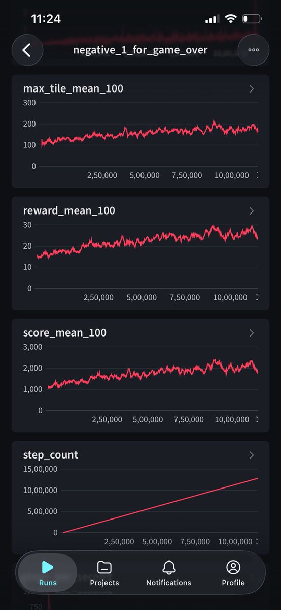 weights_biases's tweet photo. taking my emotional support graphs to go 

credit: @sir_untamable https://t.co/5iyHKQfc8J