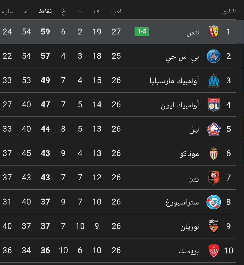 Osama 🇸🇦 tweet media