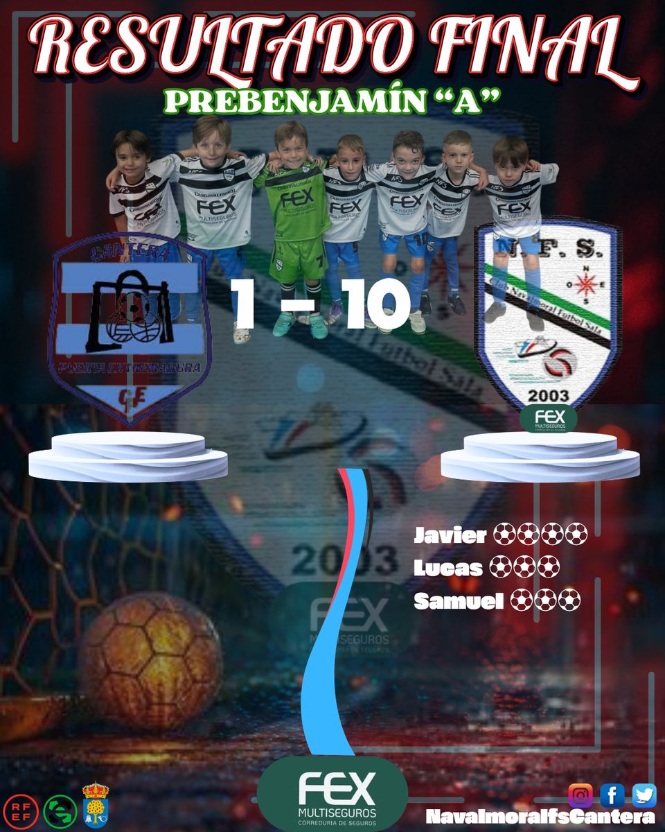 NavalmoralFS Cantera tweet media