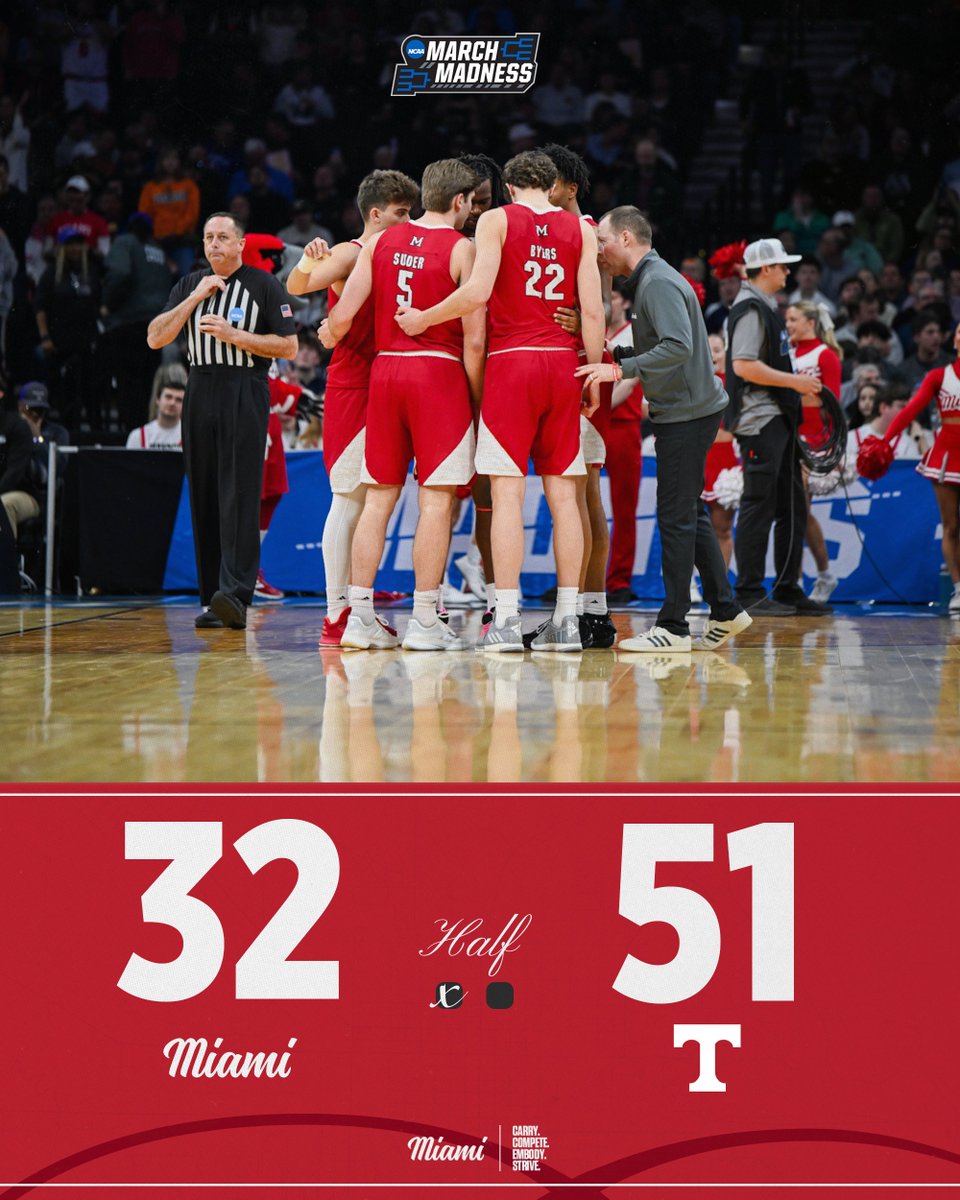 Miami Men’s Basketball tweet media