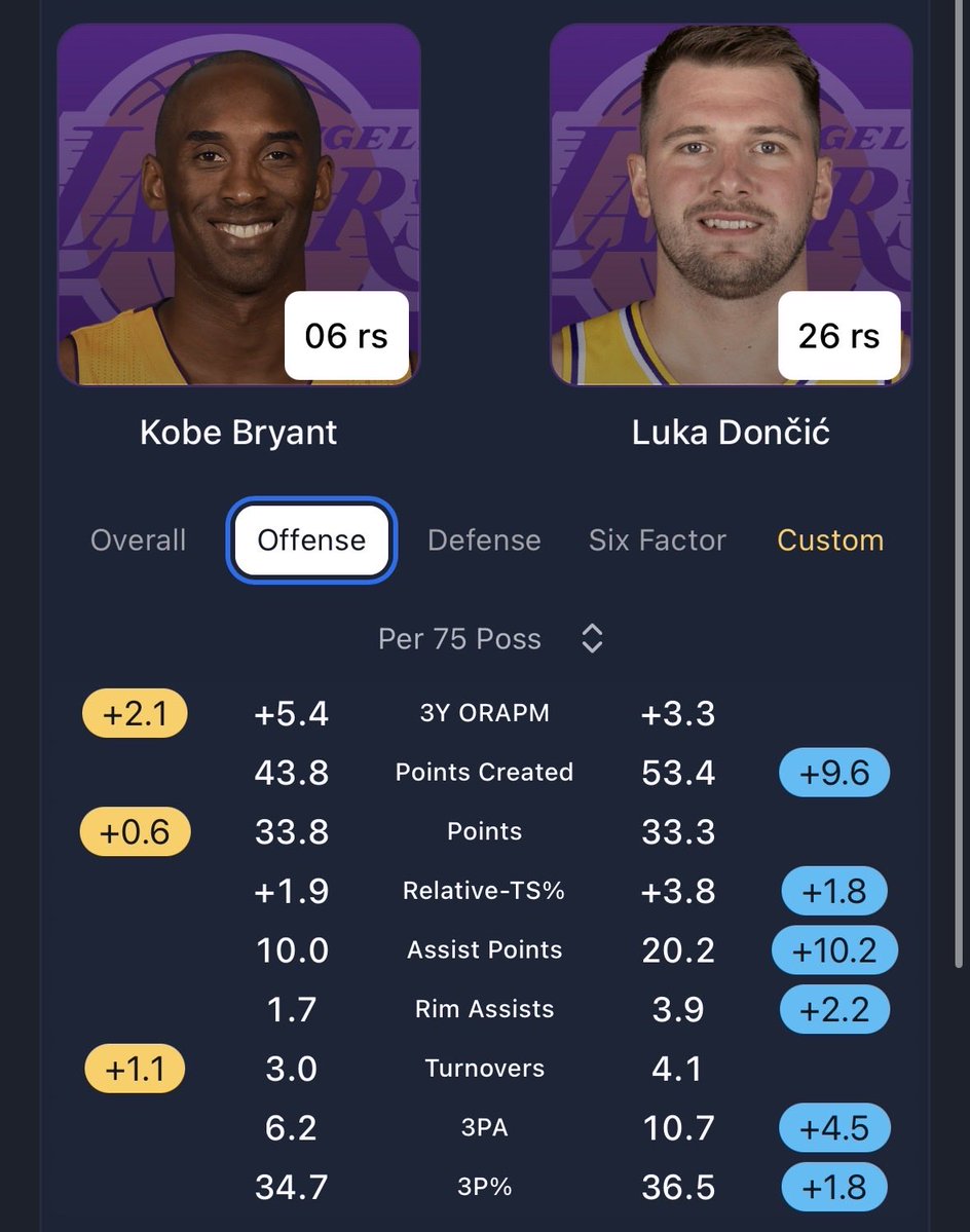 Stratego tweet media