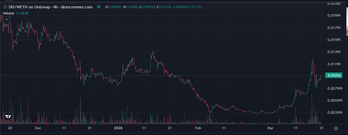 MB 🦇🔊 tweet media