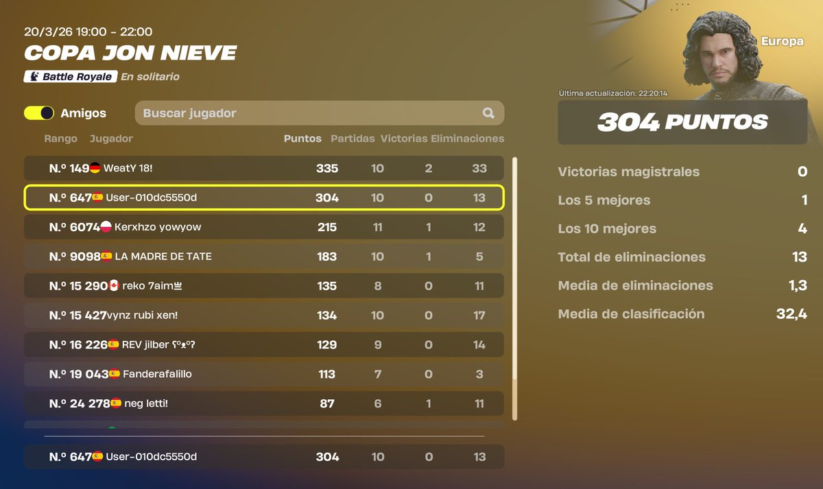 NEG Renoo! tweet media