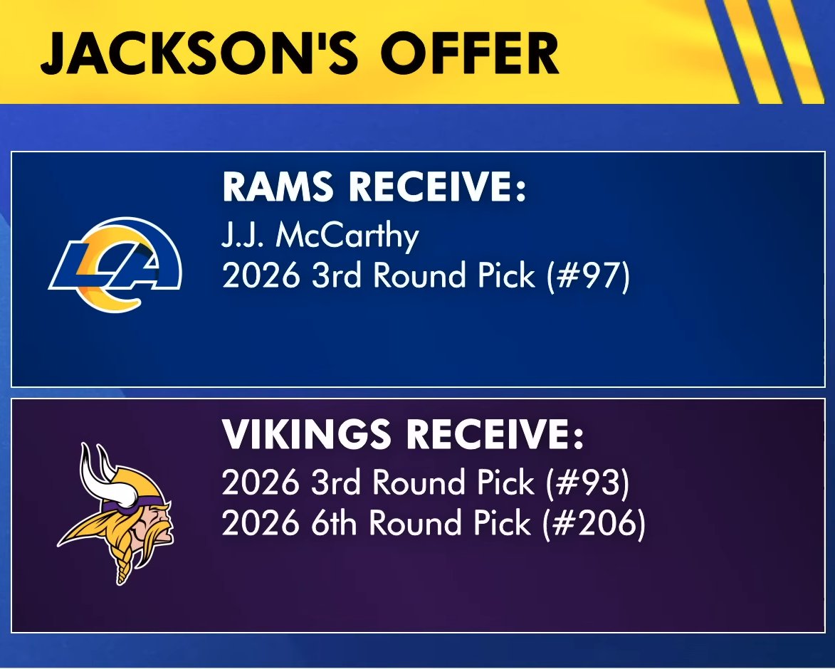 Jackson Durham tweet media