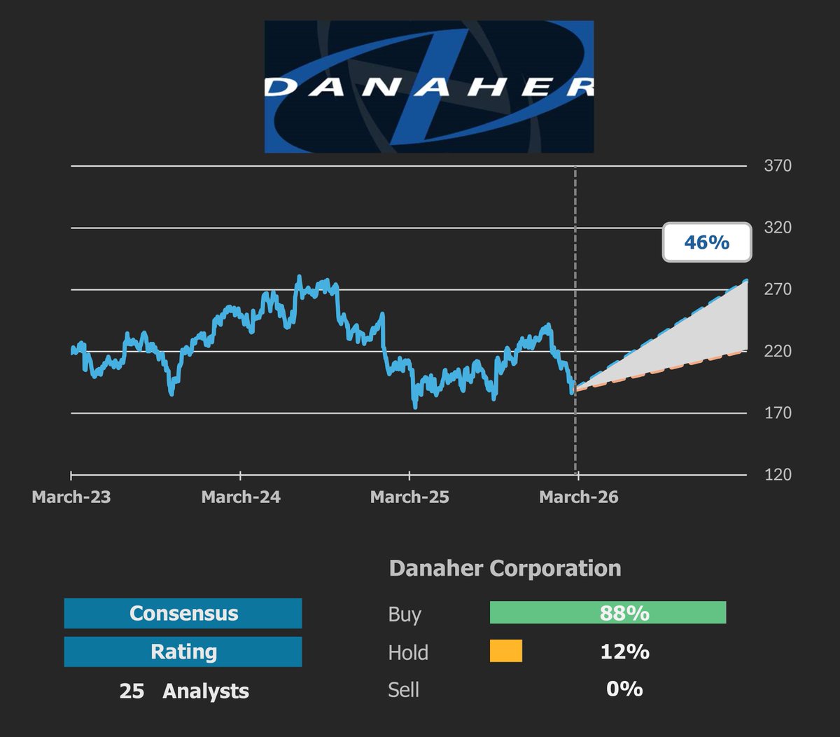 Compounding Lab tweet media