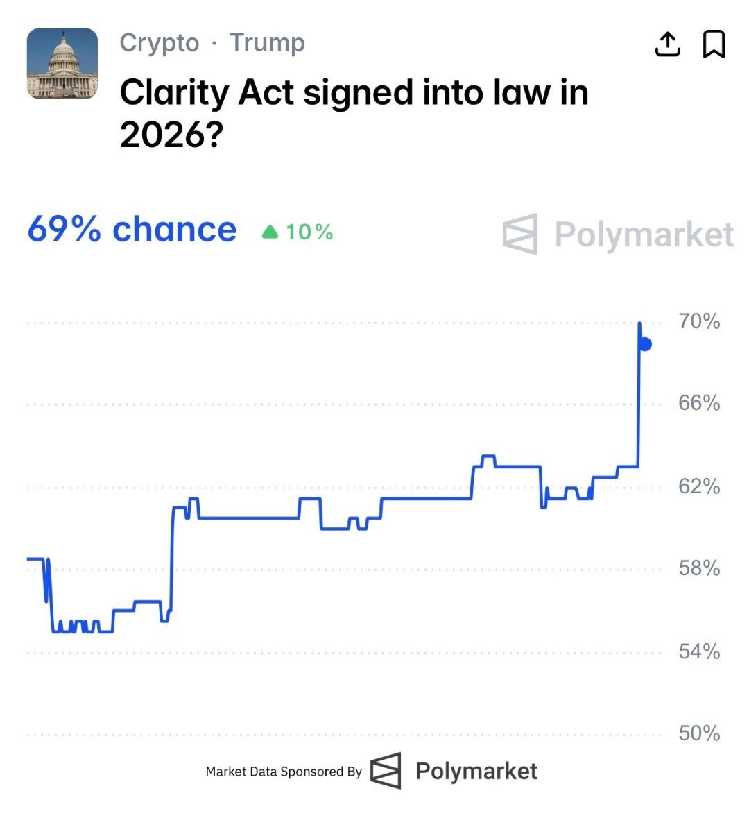 Chad Steingraber tweet media