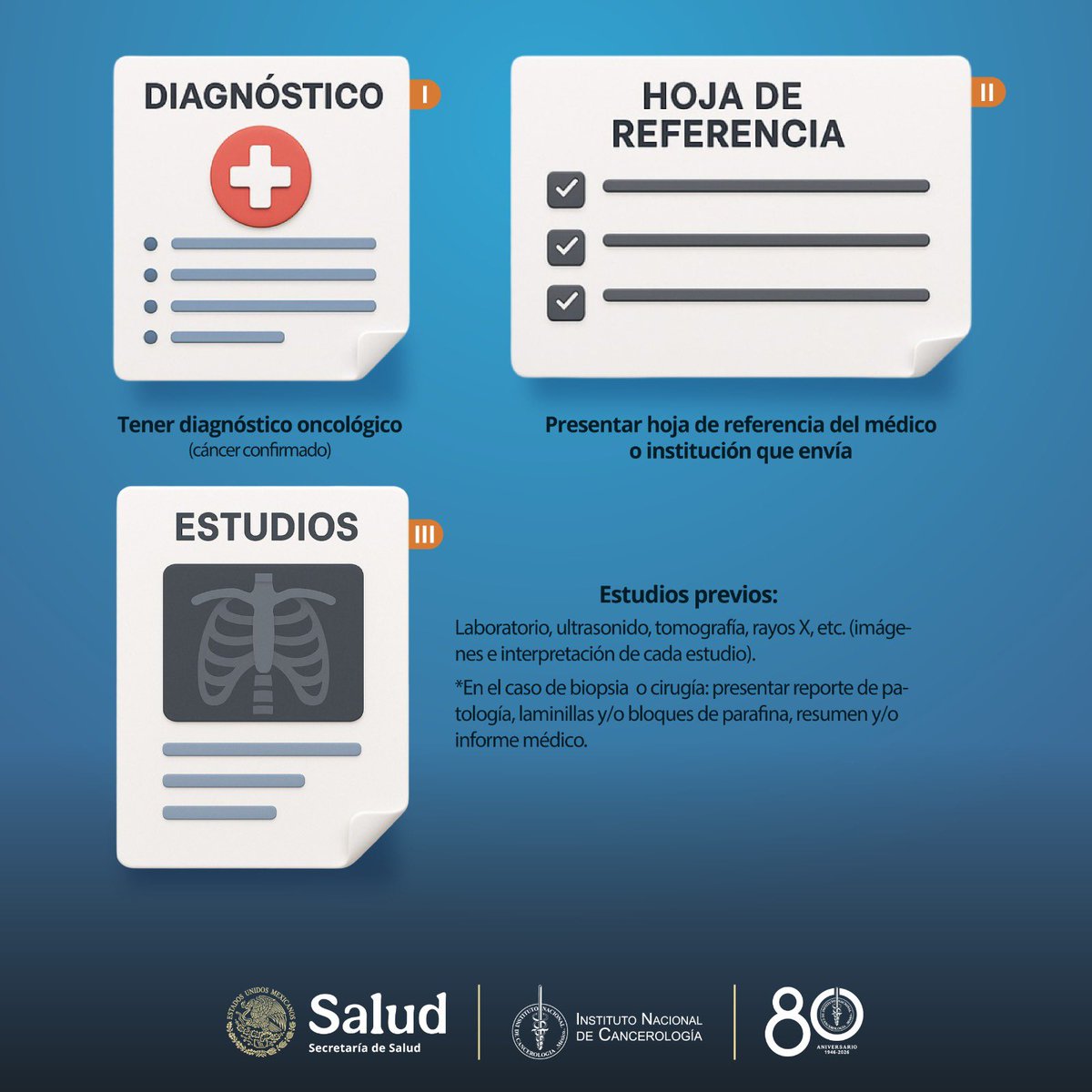 Instituto Nacional de Cancerología tweet media