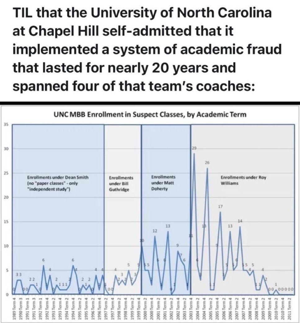 Will Baders Jr. tweet media