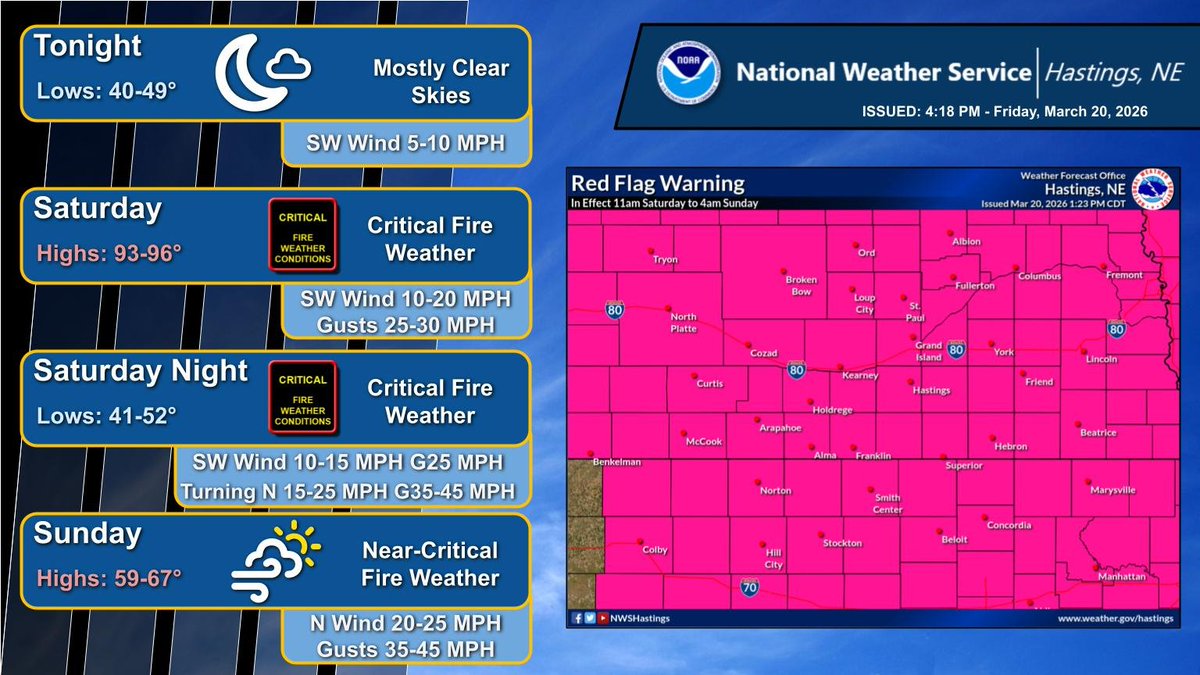 NWS Hastings tweet media