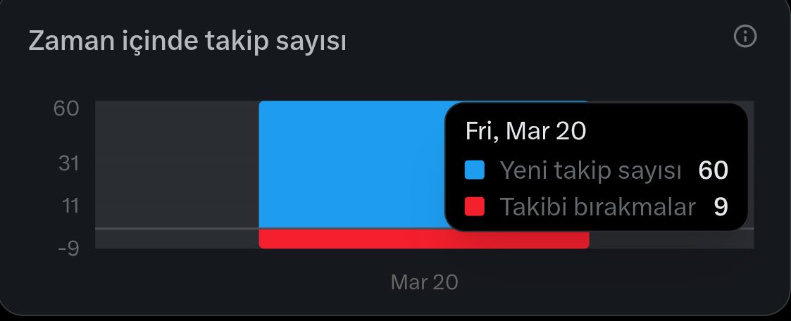 By Şımaykıl tweet media