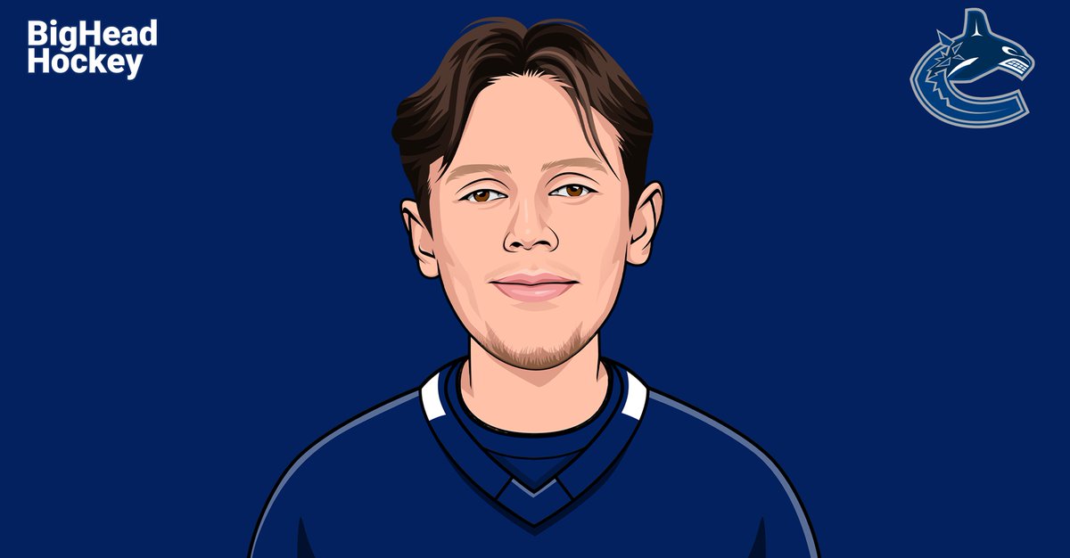 Big Head Hockey tweet media