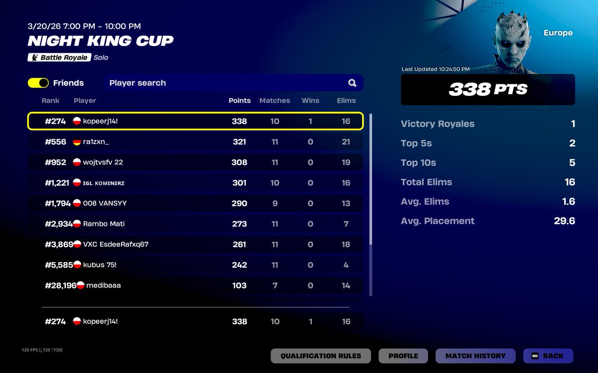 koper 52 tweet media