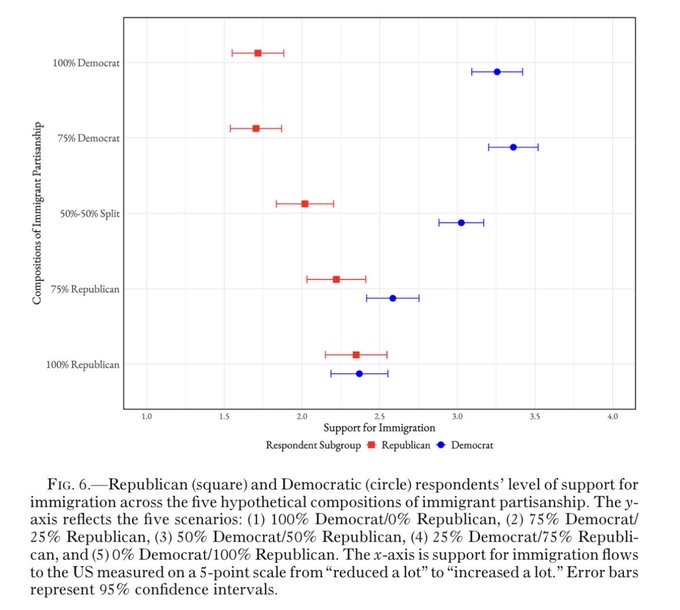 The Missing Data Depot tweet media