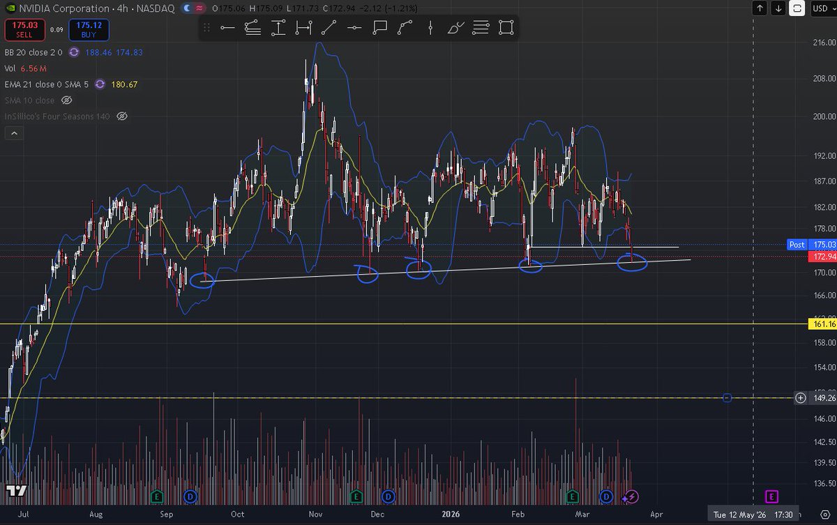 GojoTradez tweet media