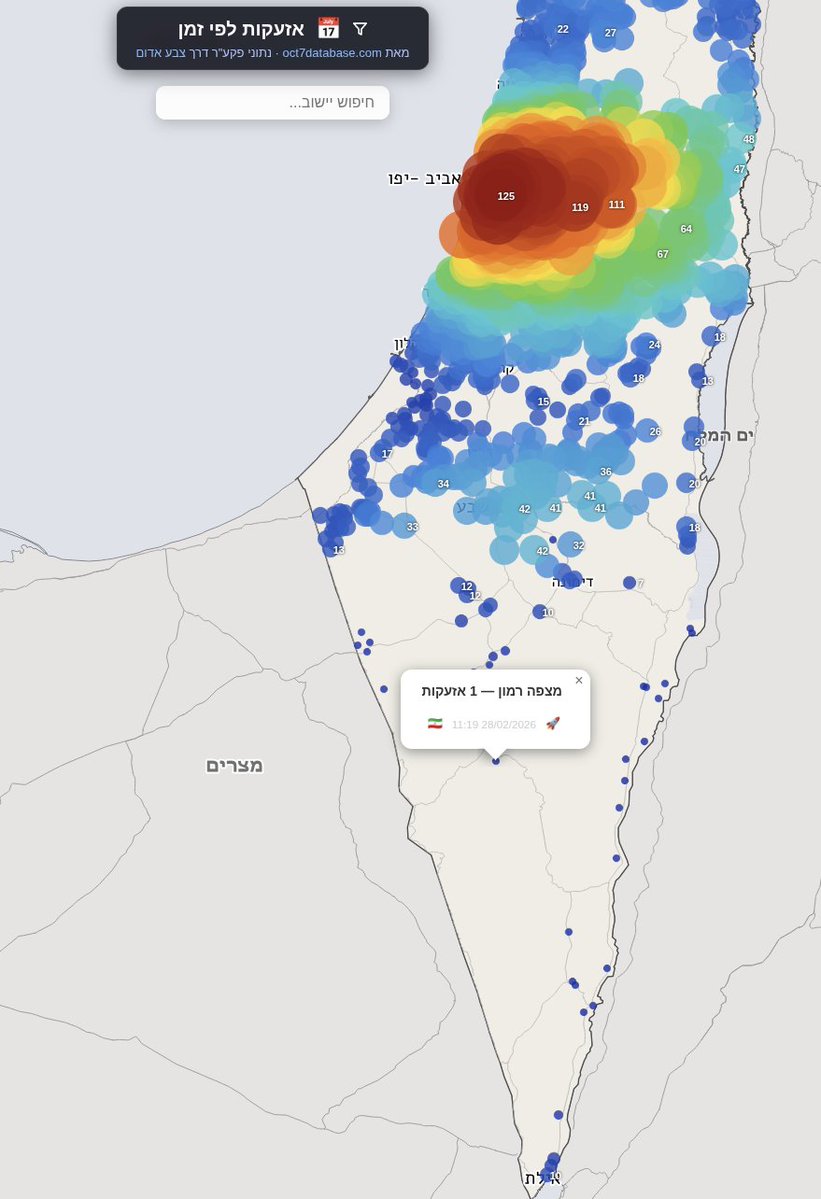 Yuval Harpaz ♒ tweet media