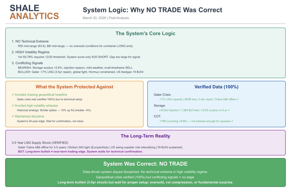 Shale Analytics tweet media