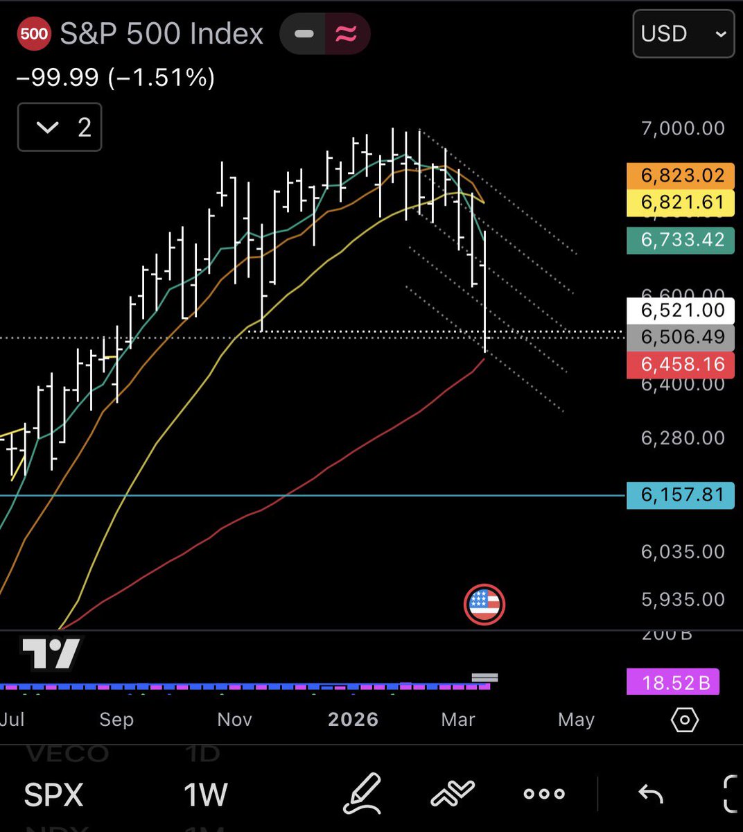 AlphaScout360 tweet media