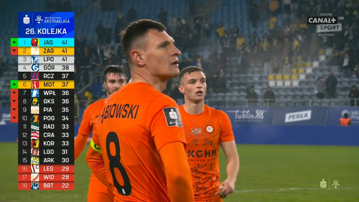 Protokół ProCa tweet media