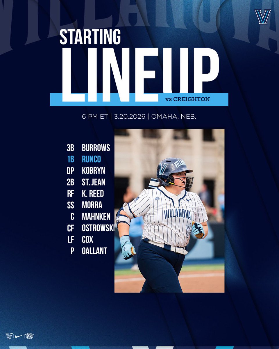 Villanova Softball tweet media