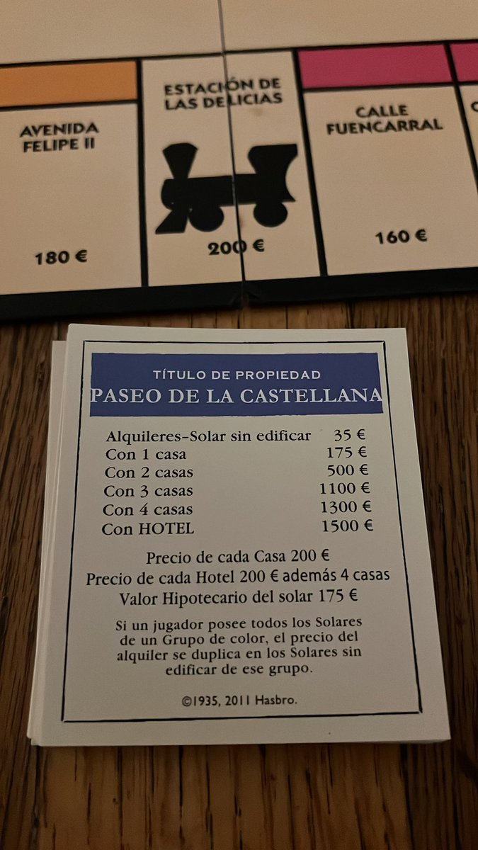 No sé de que coño os quejáis de los alquileres, yo estoy en la castellana por 35€ pago único