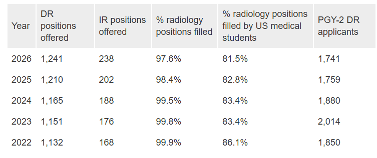 Francis Deng, MD tweet media