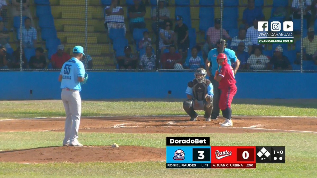 VivaNicaragua13's tweet photo. 🔥⚾ ¡YA ESTAMOS EN VIVO con el Pomares 2026! ⚾🔥
La emoción del béisbol continúa con el duelo Dantos 🆚 Tiburones de Granada 💥🏟️
📍 Granada
📺 En vivo por Viva Nicaragua - Canal 13. 💚
📲 También en YouTube 👇
🔗 https://t.co/iSl2iLhGoW
#Pomares2026 #BeisbolNica #Dantos https://t.co/UrIA3DRwlT