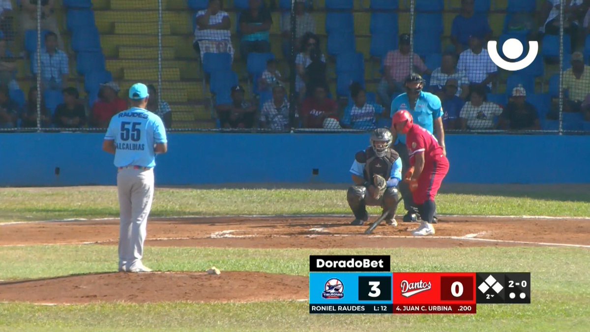 VivaNicaragua13's tweet photo. 🔥⚾ ¡YA ESTAMOS EN VIVO con el Pomares 2026! ⚾🔥
La emoción del béisbol continúa con el duelo Dantos 🆚 Tiburones de Granada 💥🏟️
📍 Granada
📺 En vivo por Viva Nicaragua - Canal 13. 💚
📲 También en YouTube 👇
🔗 https://t.co/iSl2iLhGoW
#Pomares2026 #BeisbolNica #Dantos https://t.co/UrIA3DRwlT