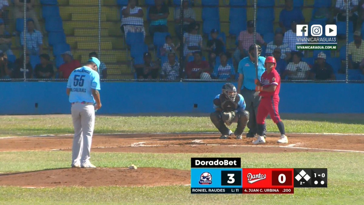 VivaNicaragua13's tweet photo. 🔥⚾ ¡YA ESTAMOS EN VIVO con el Pomares 2026! ⚾🔥
La emoción del béisbol continúa con el duelo Dantos 🆚 Tiburones de Granada 💥🏟️
📍 Granada
📺 En vivo por Viva Nicaragua - Canal 13. 💚
📲 También en YouTube 👇
🔗 https://t.co/iSl2iLhGoW
#Pomares2026 #BeisbolNica #Dantos https://t.co/UrIA3DRwlT