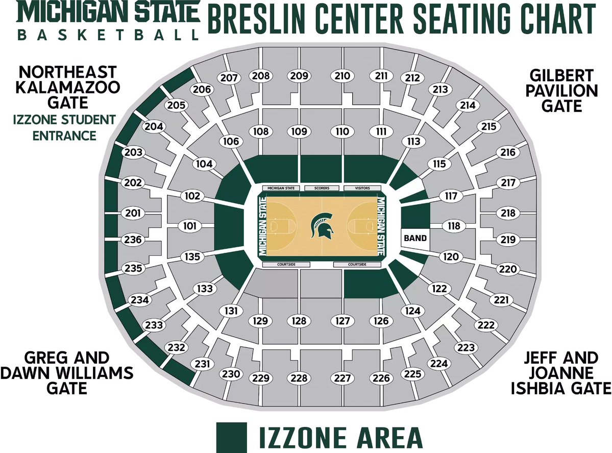 FB5YSᴴᴰ tweet media