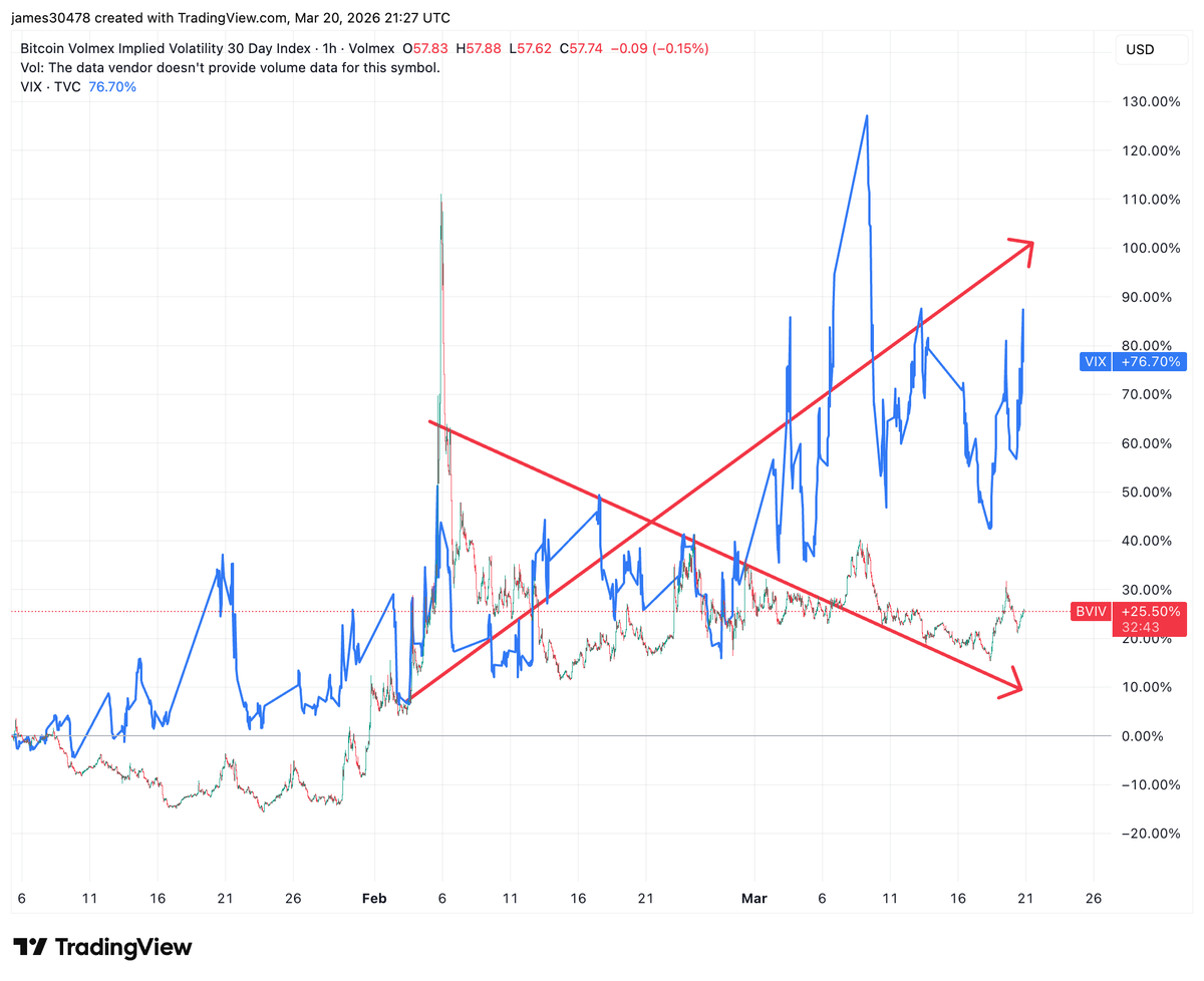 James Van Straten tweet media