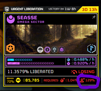 Democratic Statistics™ tweet media
