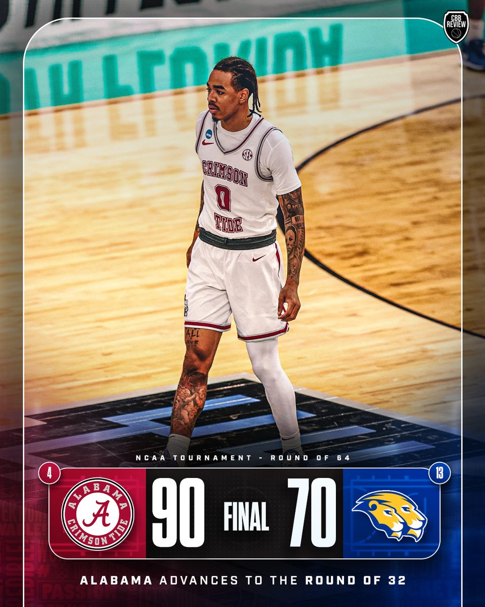 College Basketball Review tweet media