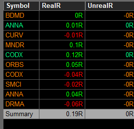 TraderGlobalX tweet media