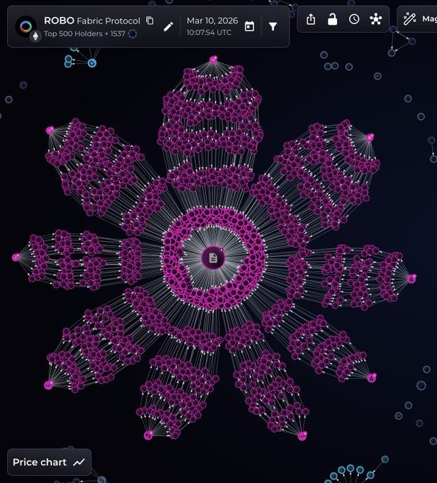 Medbdy(🔆) tweet media