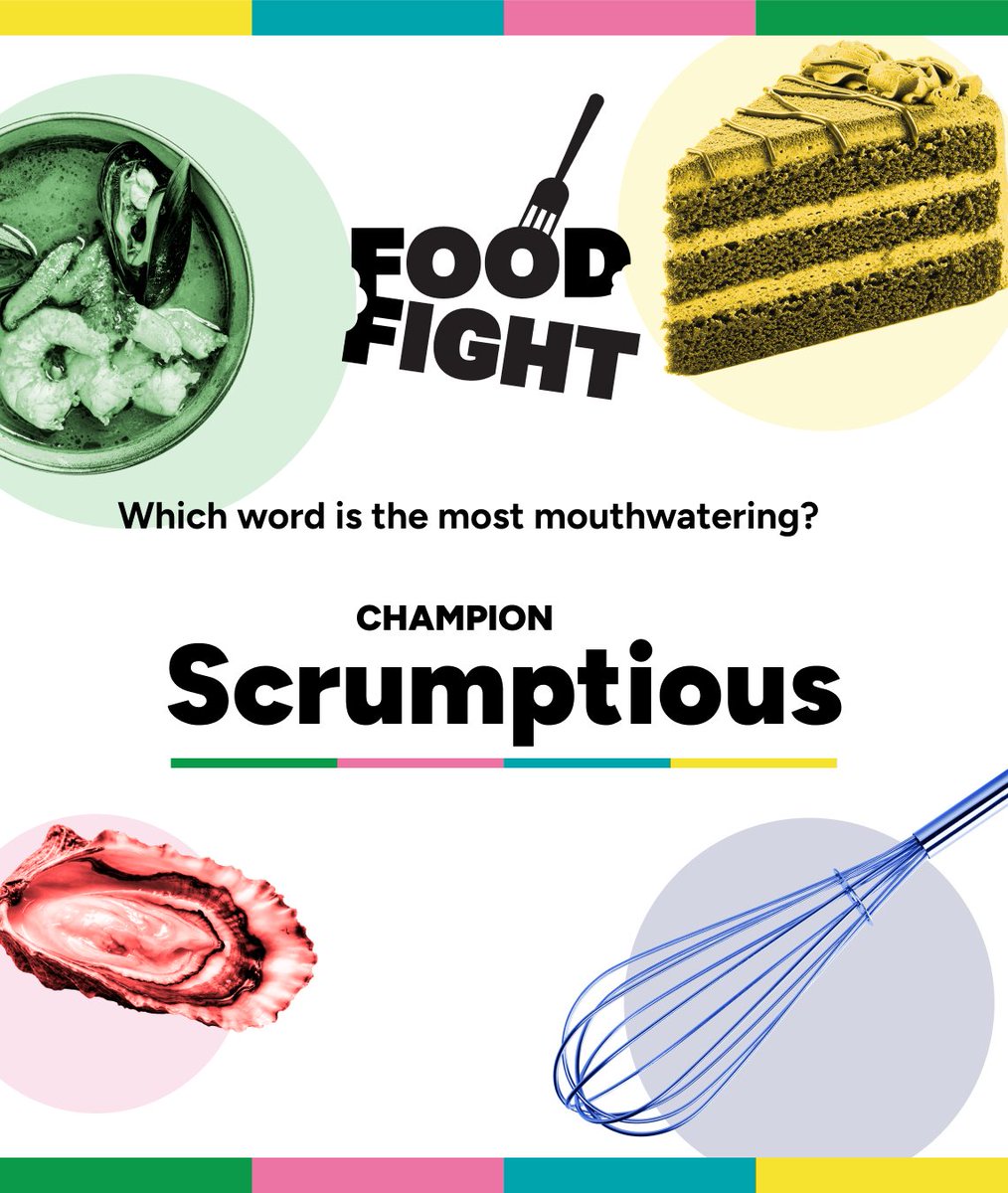 Dictionary.com tweet media