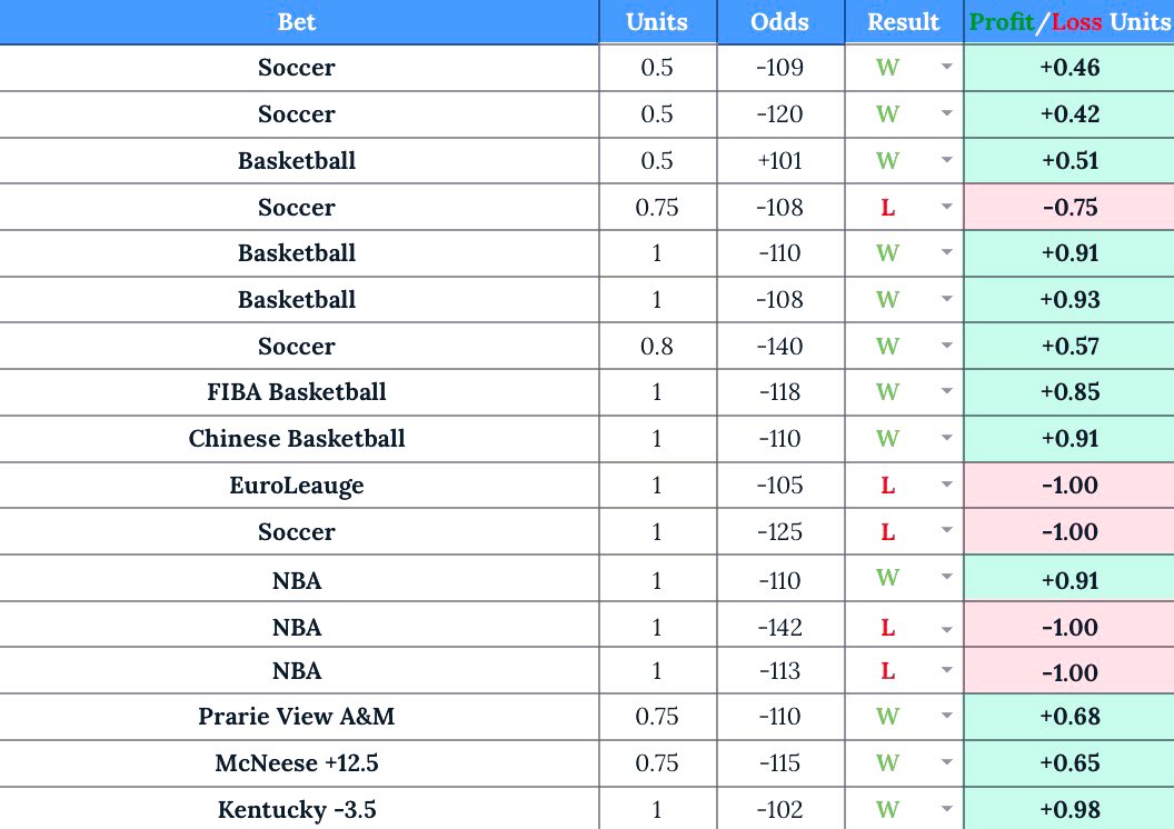 Buffalo_Data_Dude tweet media
